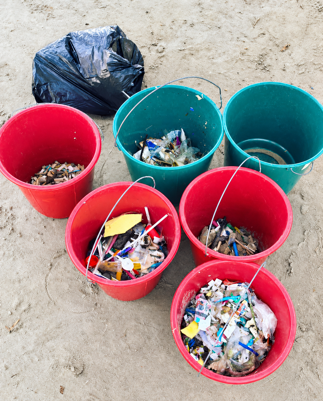 Resíduos coletados na praia